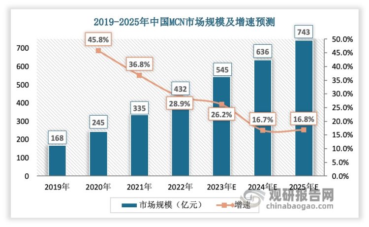 凡拓数创：公司对于人工智能技术的发展始终保持保持密切的关注和积极的探索