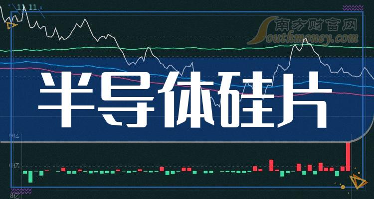 扬杰科技：截至5月20日收市，公司股东总户数为56,000余户