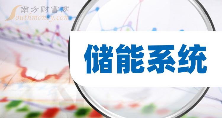 银行间新业务承接暂停！"金通灵造假案"冲击波继续，这家会所跨市场展业受限