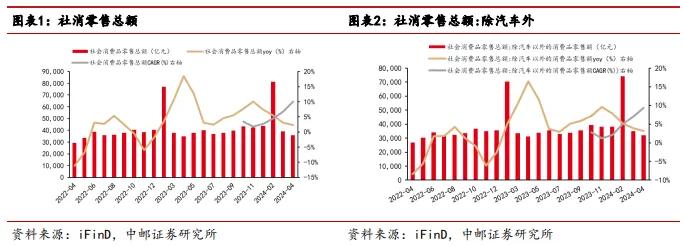 ST交昂录得8天7板