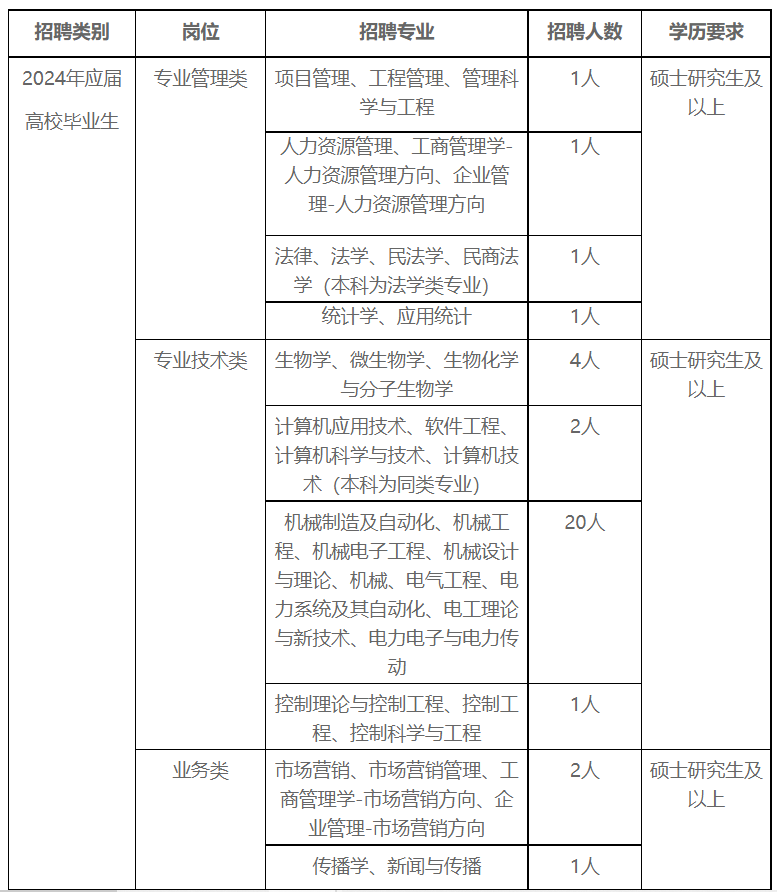 2024年5月23日今日厦门H型钢价格最新行情消息