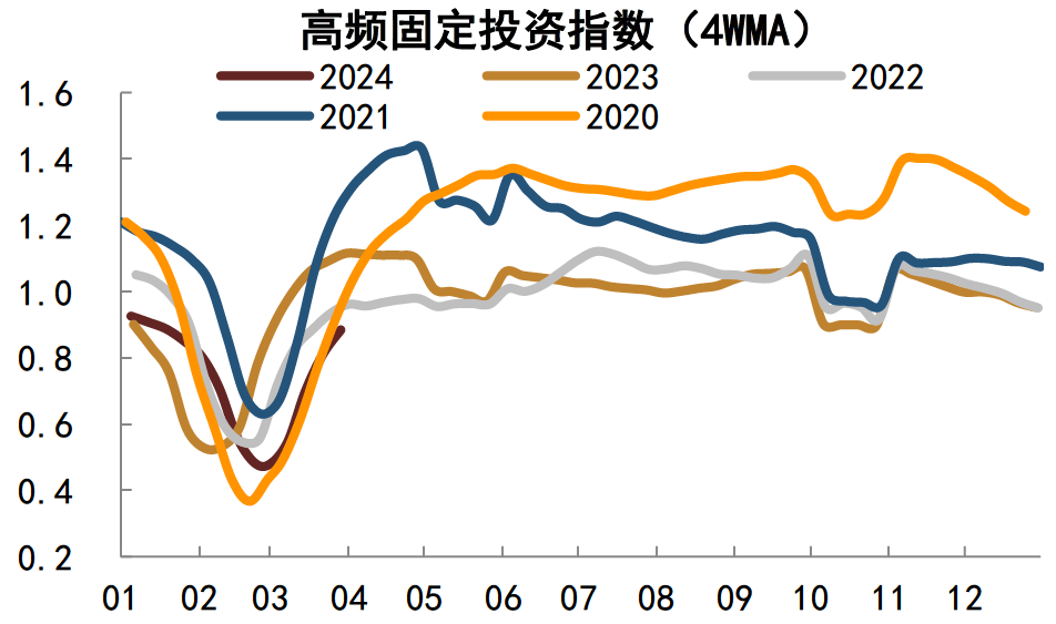 22日信用债市场收益率小幅波动