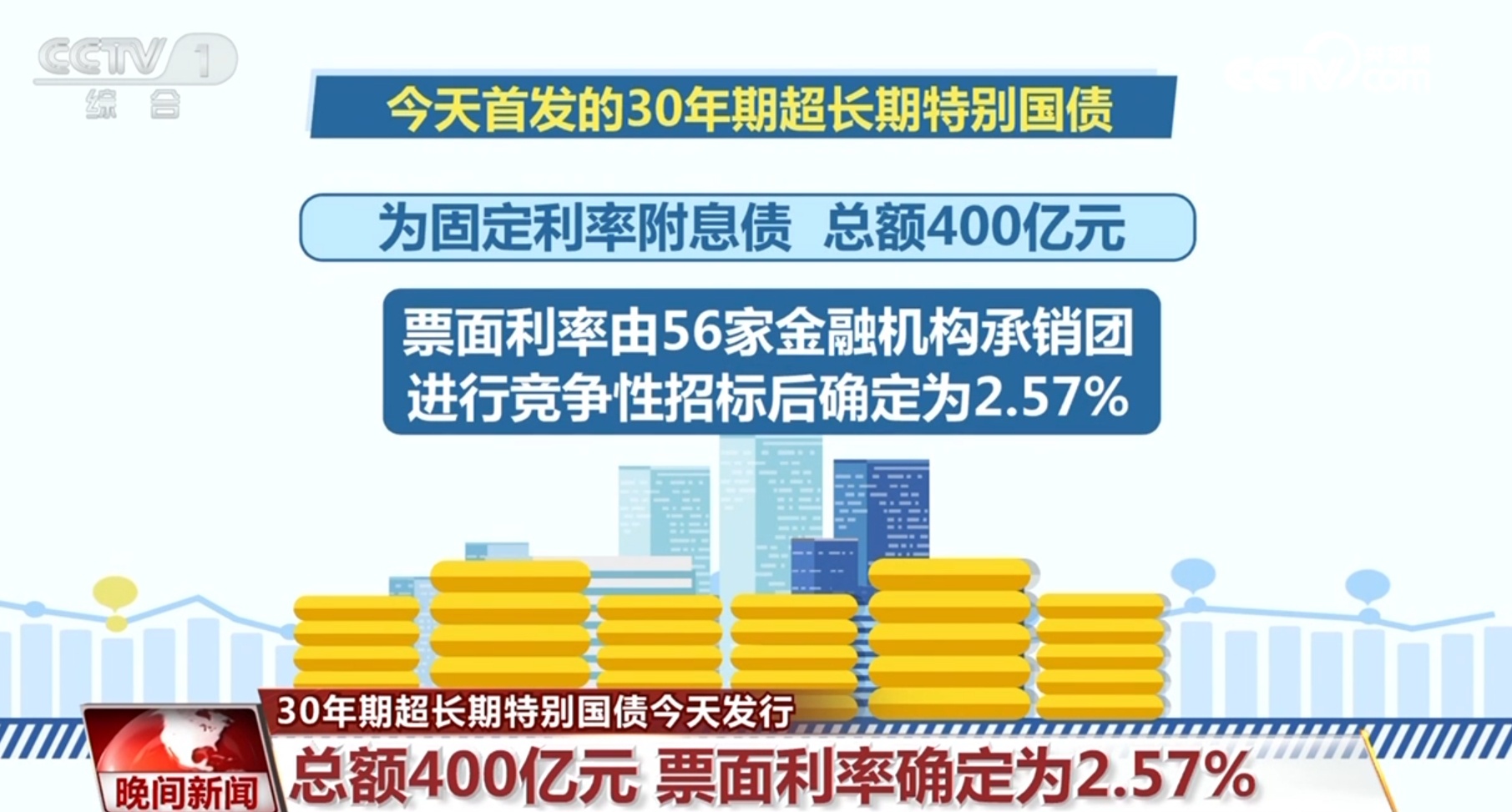 财联社债市早参5月24日 |20年期超长期特别国债今起首发；200亿银团贷款落定！万科获招行等金融机构力挺