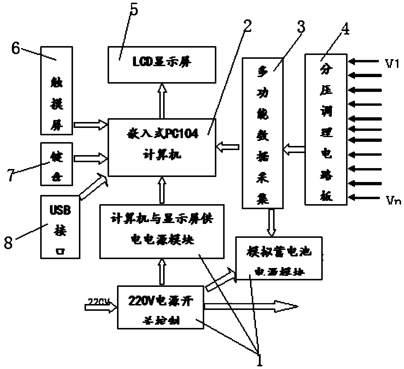 长川科技获得实用新型专利授权：“时钟同步电路及测试机”