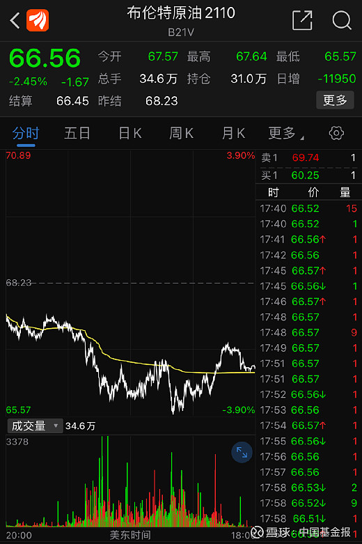 重磅产品获批，股价却一度“闪崩”超40%！董事长“懵了”：“把我吓了一跳，本来觉得都是好消息”