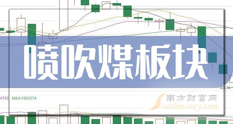 2024年5月25日今日二乙胺最新价格查询