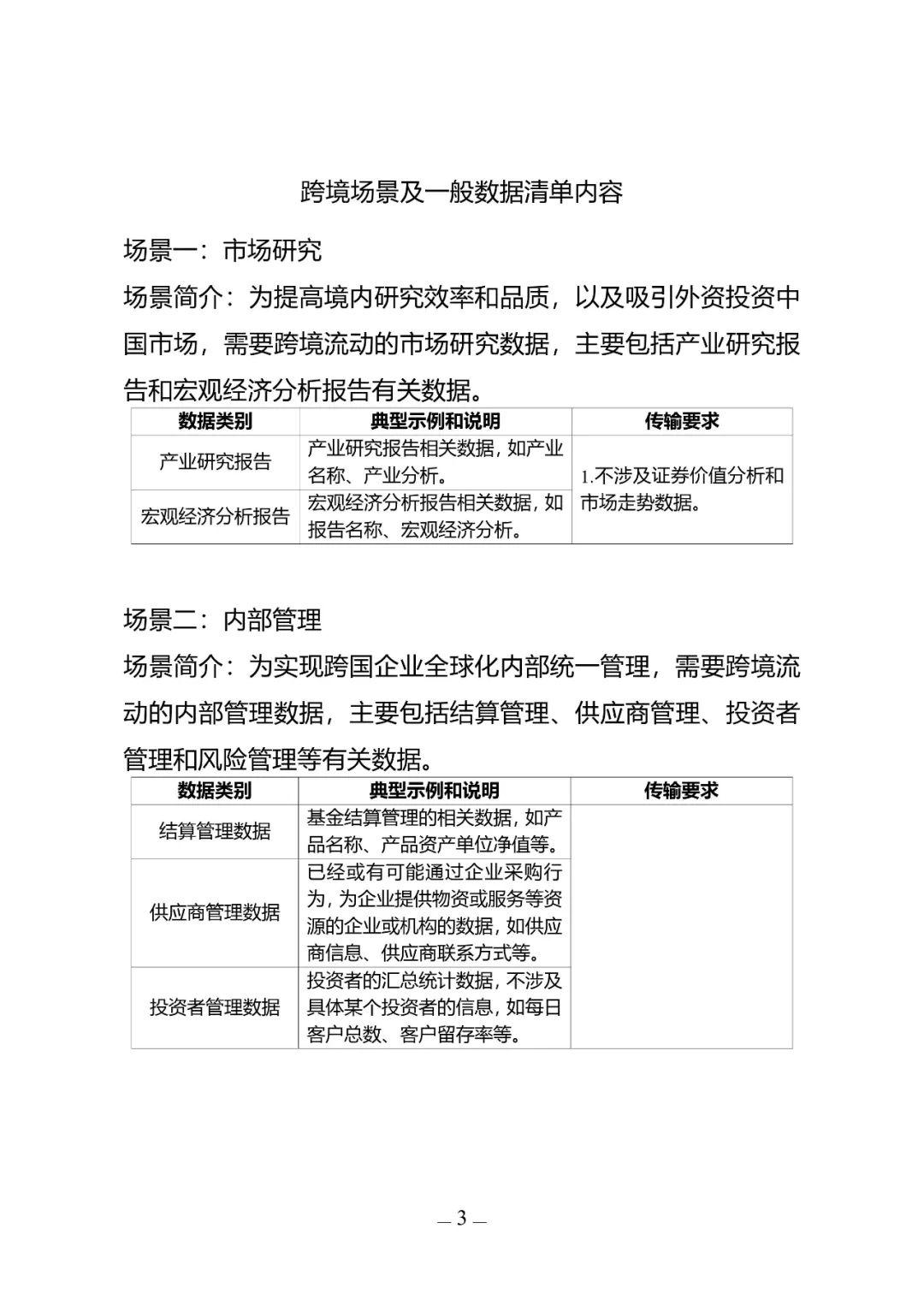 国家数据局等部门发布首批20个“数据要素×”典型案例