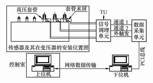 农业银行获得发明专利授权：“多CICS节点的调用方法和装置”