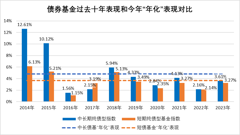 深圳创新打造科创企业“数据资产分层分类模型”，推动首单数据资产入表融资正式落地