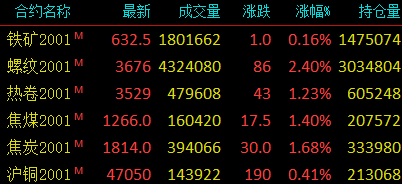 （2024年5月27日）今日20号胶期货最新价格行情