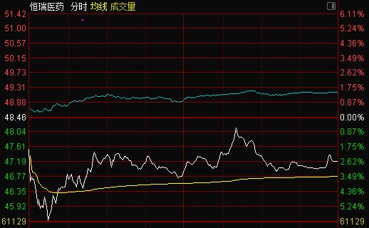 券商今日金股：16份研报力推一股（名单）