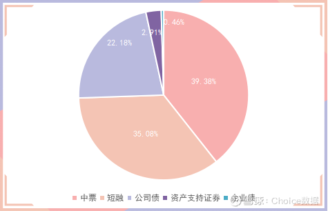 20年期特别国债发售！招行半小时售罄，浙商银行尚有额度