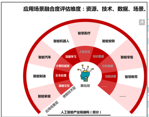 财经早参丨事关人工智能，国家定了7个城市；符合条件的村卫生室可纳入医保定点；国家烟草专卖局一副局长被查