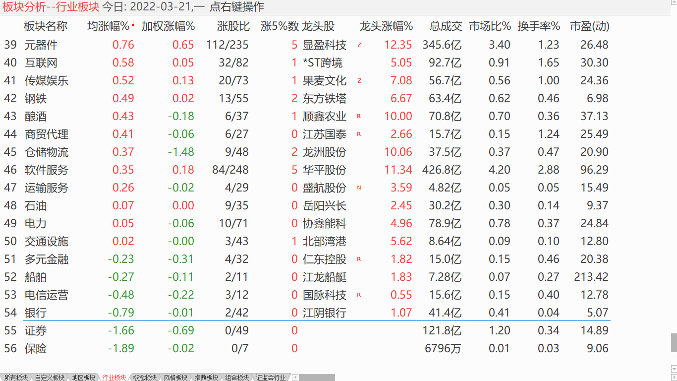 2024年5月27日今日对氯苯胺价格最新行情消息