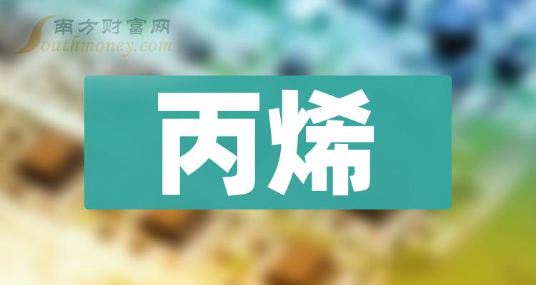 5月27日聚酯产能利用率为87.24%