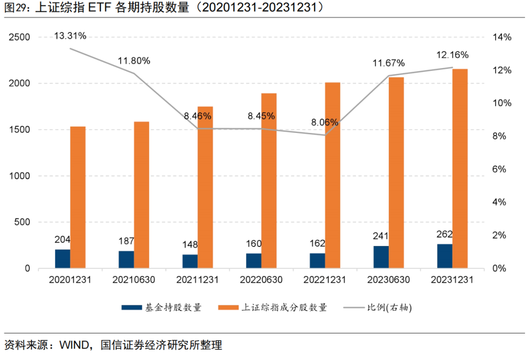 港股狂飙！公募火速解读 看好高分红、出海、科技创新三大板块