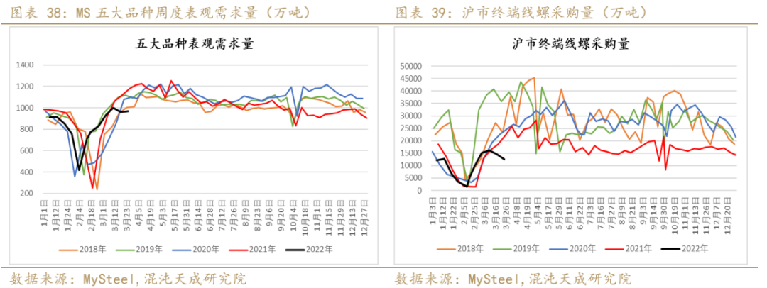 甲醇盘面继续偏强震荡 化工品整体看涨气氛较强