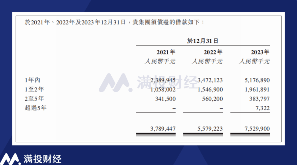 深数所打造深圳数据资产入表+融资闭环案例 开创科创数据资产融资增信新模式