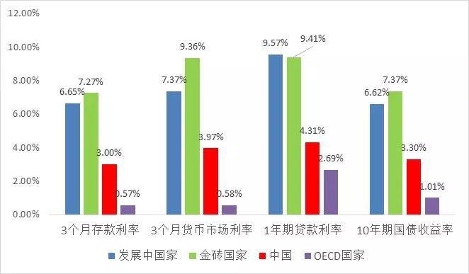 巴国家统计局公布2月份通胀小幅上升