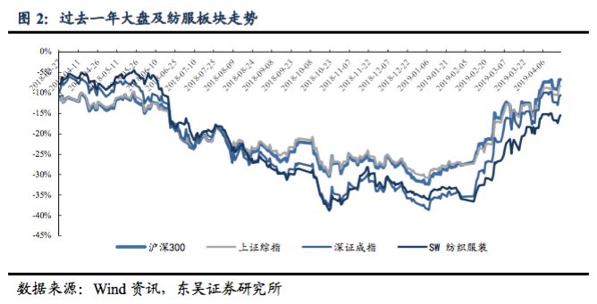 国债期货收盘集体上涨，30年期主力合约涨0.48%