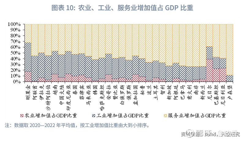 2024年前4个月越南主要经济指标呈增长态势