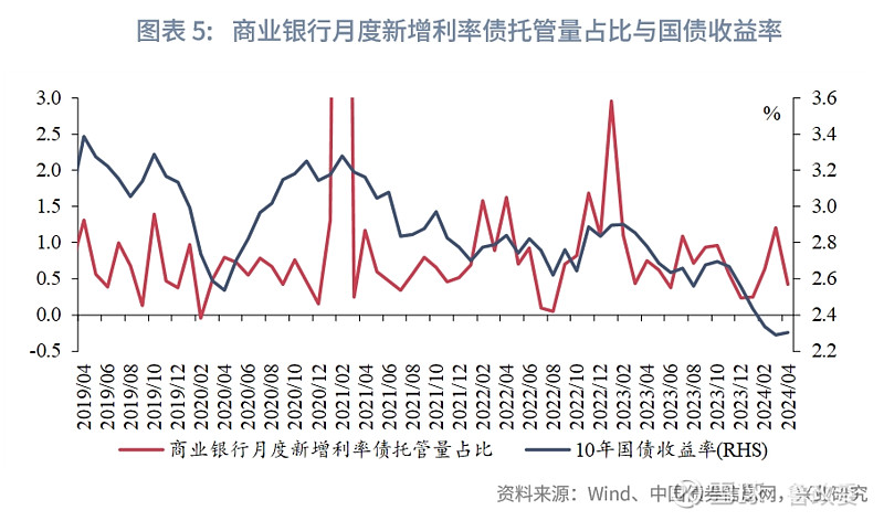 城发环境拟发行5亿元超短融 用于偿还有息债务