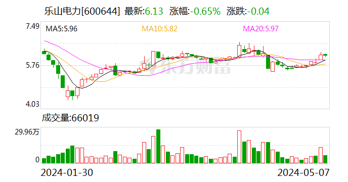 我国新型显示行业全产业链营收占全球近50%