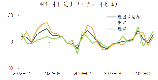 预计阶段铝价止涨回稳 电解铝基本面驱动有限