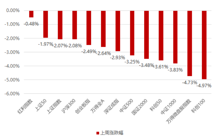 长期国债这么火？专家提醒：应重视风险