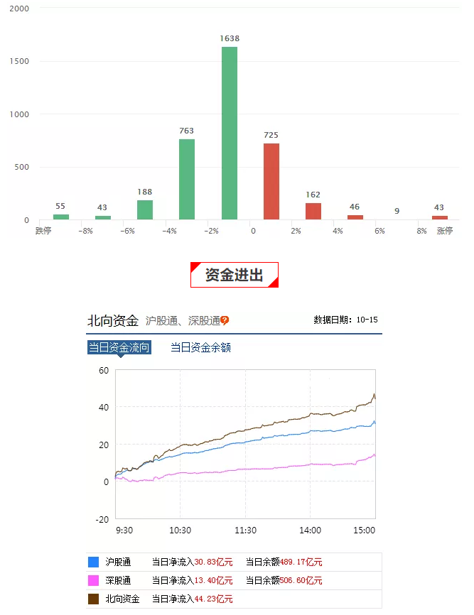 金融早参 | 平安银行：2023年净利润同比增长2.1%