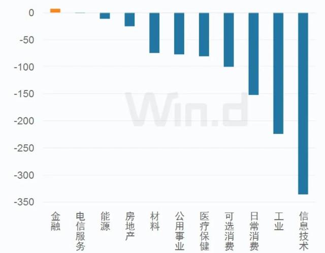 金融早参 | 平安银行：2023年净利润同比增长2.1%