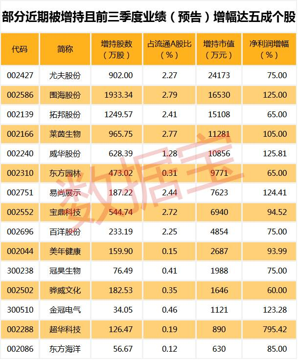 金融早参 | 平安银行：2023年净利润同比增长2.1%