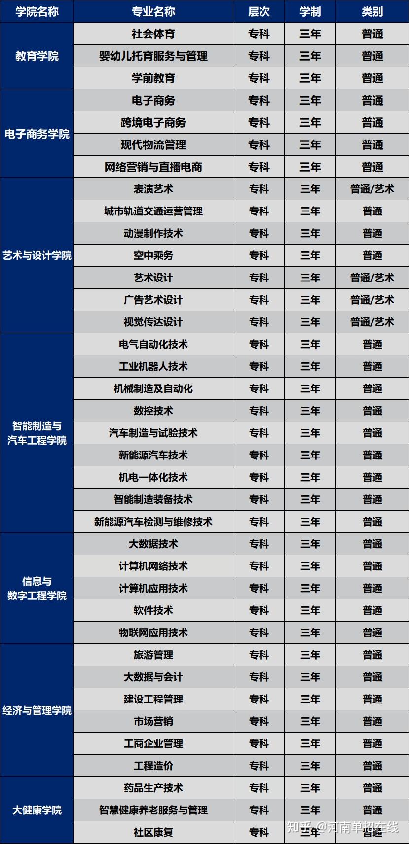 南侨食品： 2024年经营计划可查阅本公司2023年年度报告相关章节