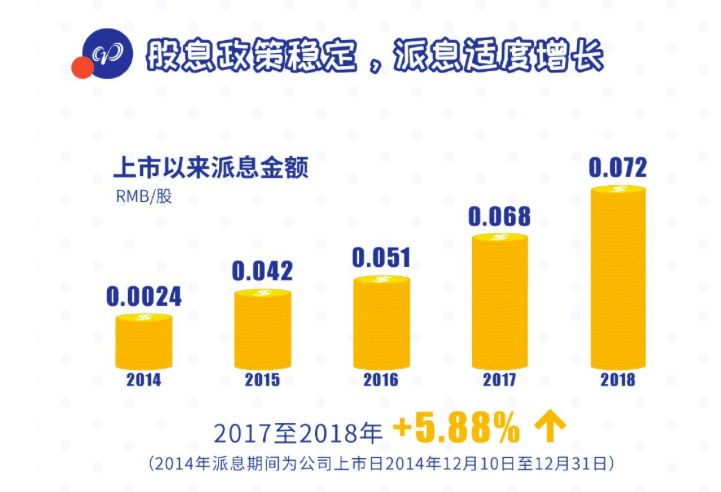 国晟科技：未来三年股东分红回报规划