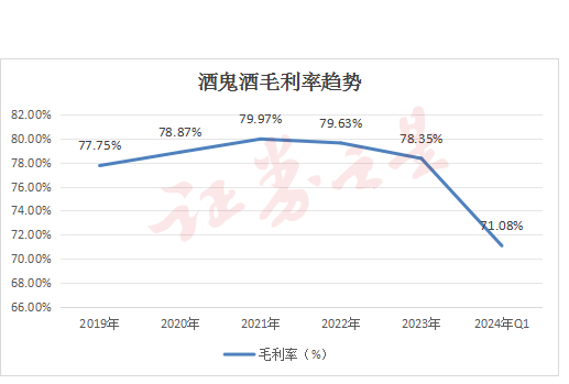 拉脱维亚第一季度注册公司数量下降6.5%