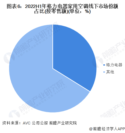 格力电器获得发明专利授权：“一种柜式空调”