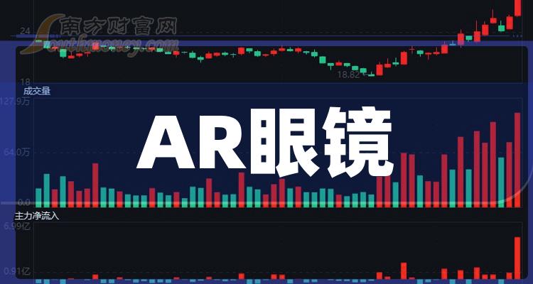 苏大维格公布国际专利申请：“显示模块、背光模组及显示装置”