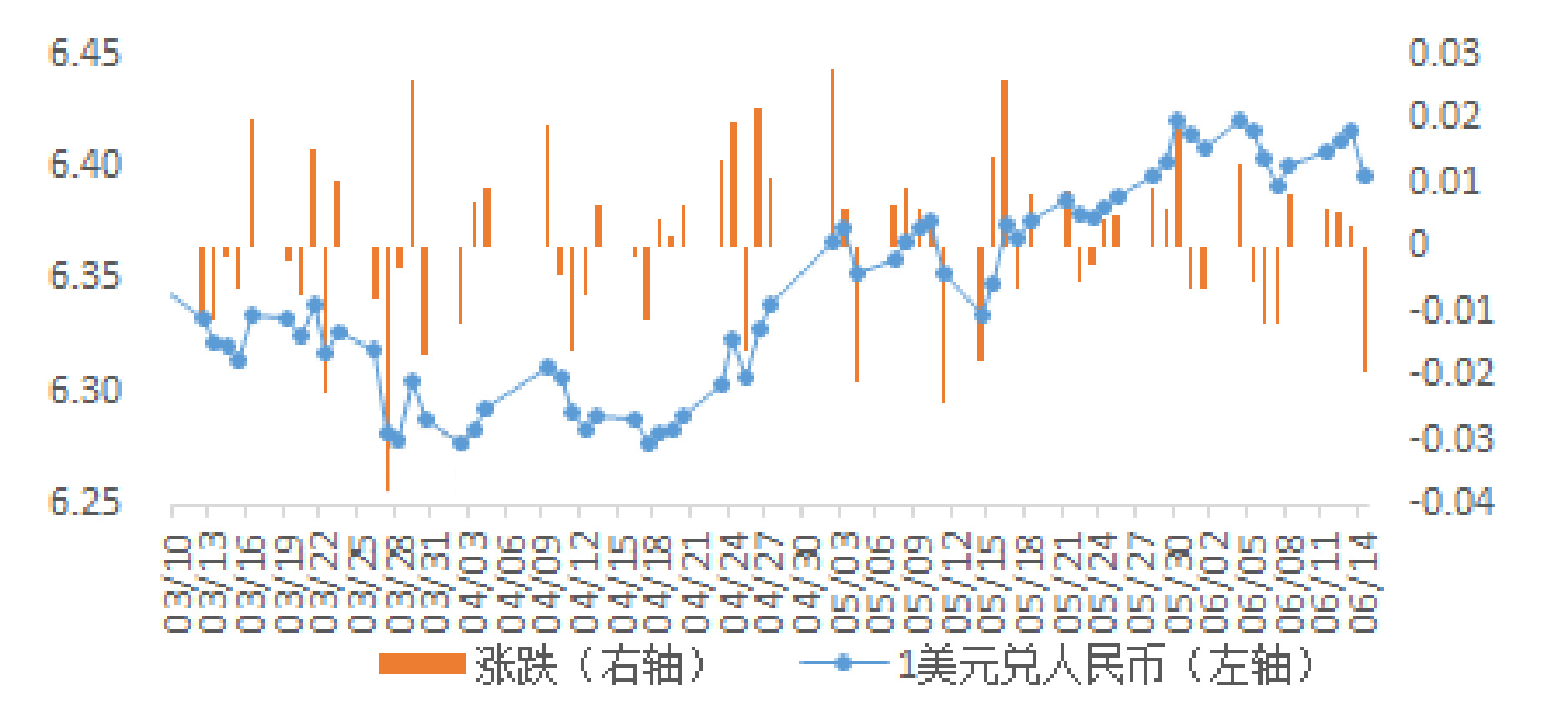 2024年6月2日今日二甘醇价格最新行情走势