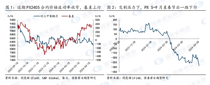 （2024年6月3日）今日玻璃期货最新价格行情查询