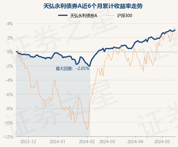 6月3日证券之星早间消息汇总：多家车企公布5月销量