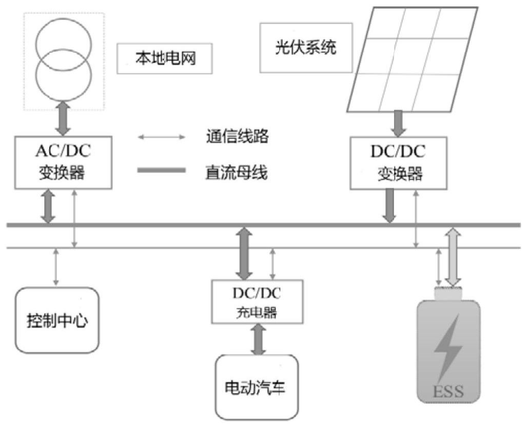 比亚迪公布国际专利申请：“储能柜和储能系统”