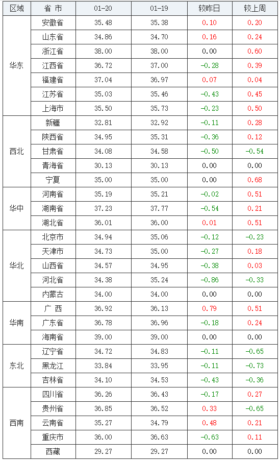 2024年6月3日武汉锅炉容器板价格行情今日报价查询