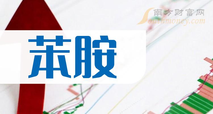 2024年6月3日苯胺价格行情最新价格查询