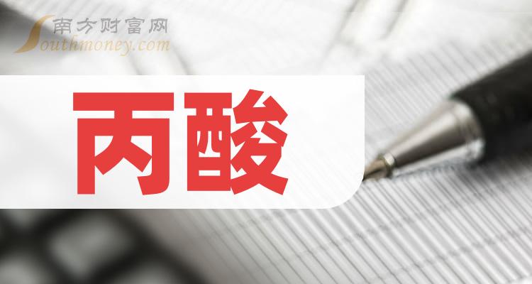 2024年6月3日今日水合肼价格最新行情走势