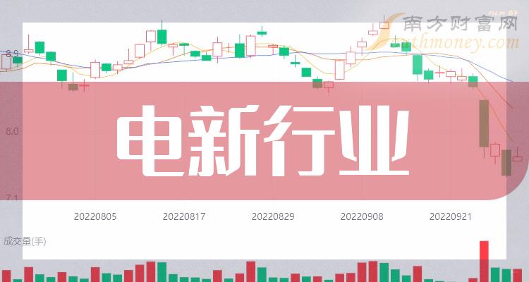 华明装备：截至2024年5月31日，公司股东人数为27,670户