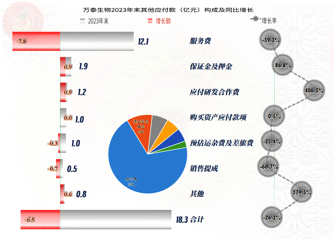 华新水泥： 2023-2025年核心员工持股计划之第二期（2024年）核心员工持股计划尚未在二级市场购买股票