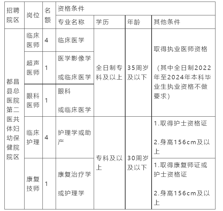 2024年6月3日今日成都圆钢最新价格查询