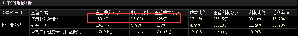 新华保险、中国平安接连公布中期分红计划 新“国九条”后险企跟进“一年多次分红”