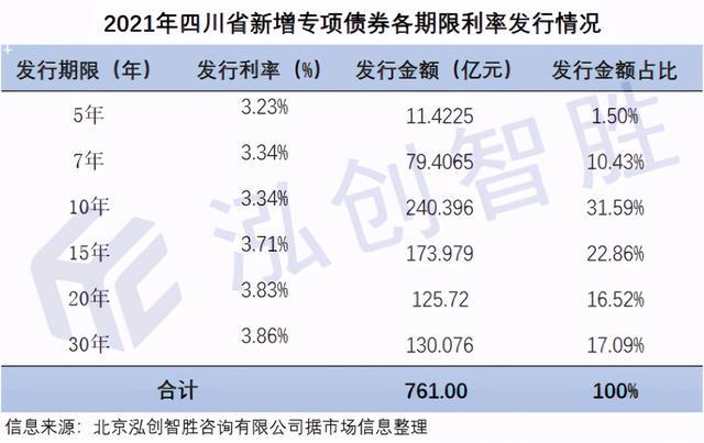 深交所终止审核2笔债券项目，金额合计22亿元