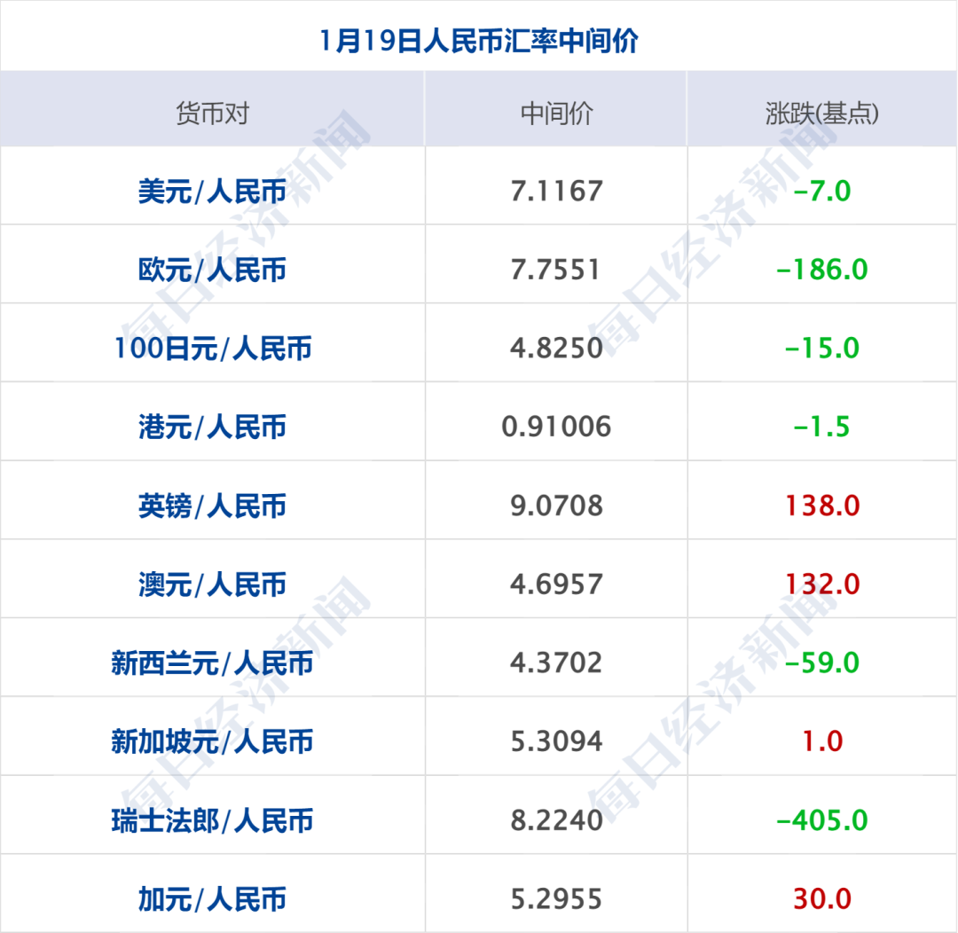 金融早参 | 北京信托总经理瞿纲拟出任华夏银行行长